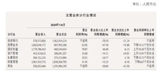 涉思尔芯案，中金公司被罚！